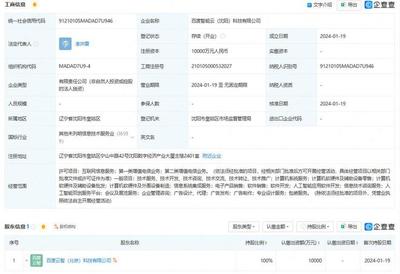 智能云在沈陽(yáng)成立新公司，1億元注冊(cè)資本深耕軟件咨詢